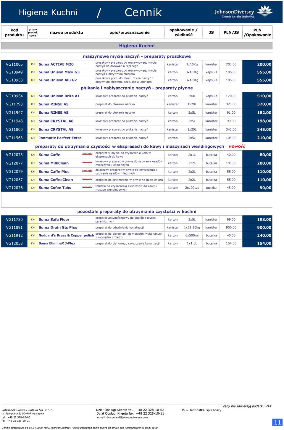 dla aluminium kanister 1x10Kg kanister 200,00 200,00 karton 3x4.5Kg kapsuła 185,00 555,00 karton 3x4.