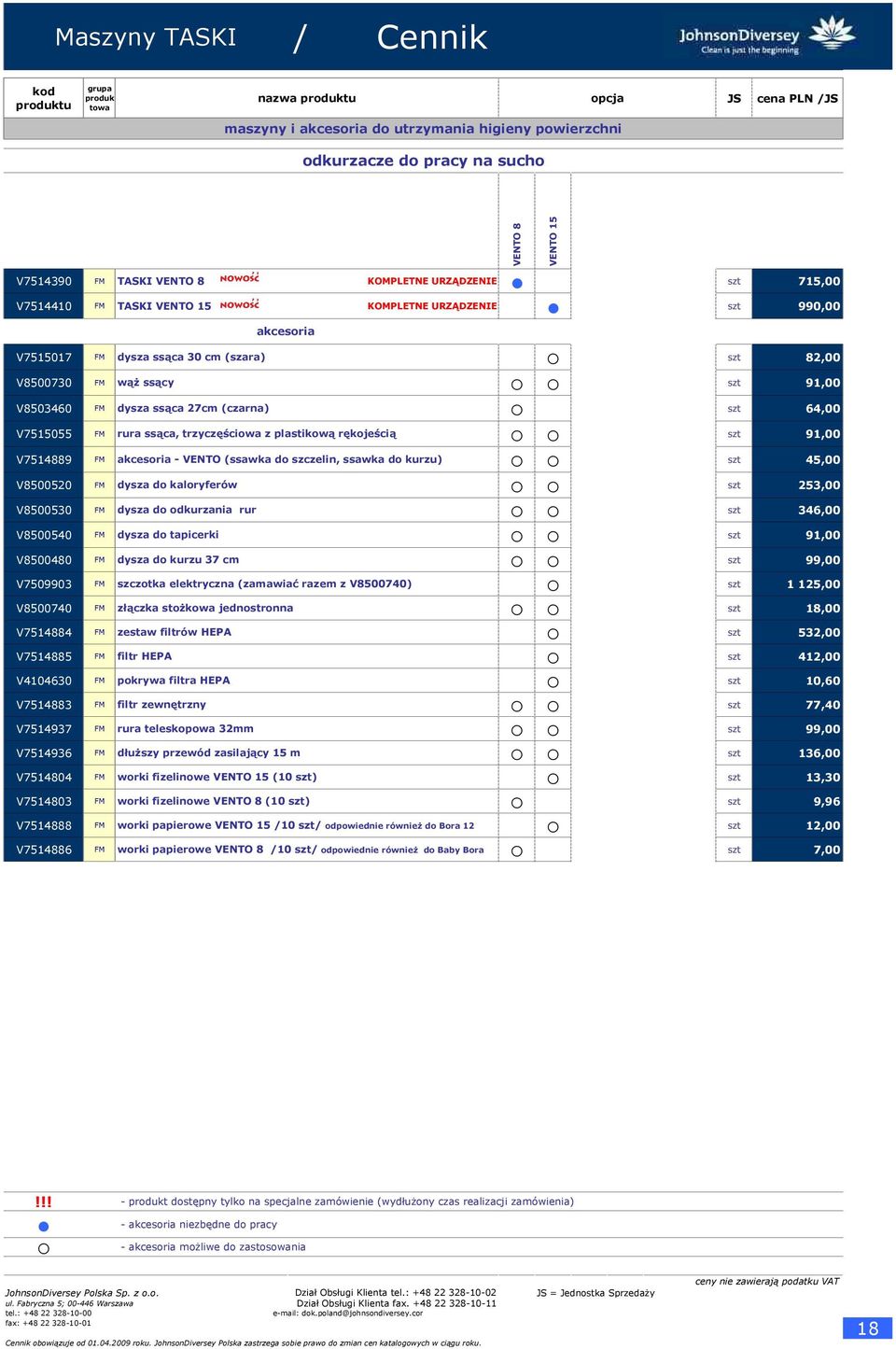 rura ssąca, trzyczęściowa z plastikową rękojeścią 91,00 V7514889 FM akcesoria - VENTO (ssawka do szczelin, ssawka do kurzu) 45,00 V8500520 FM dysza do kaloryferów 253,00 V8500530 FM dysza do