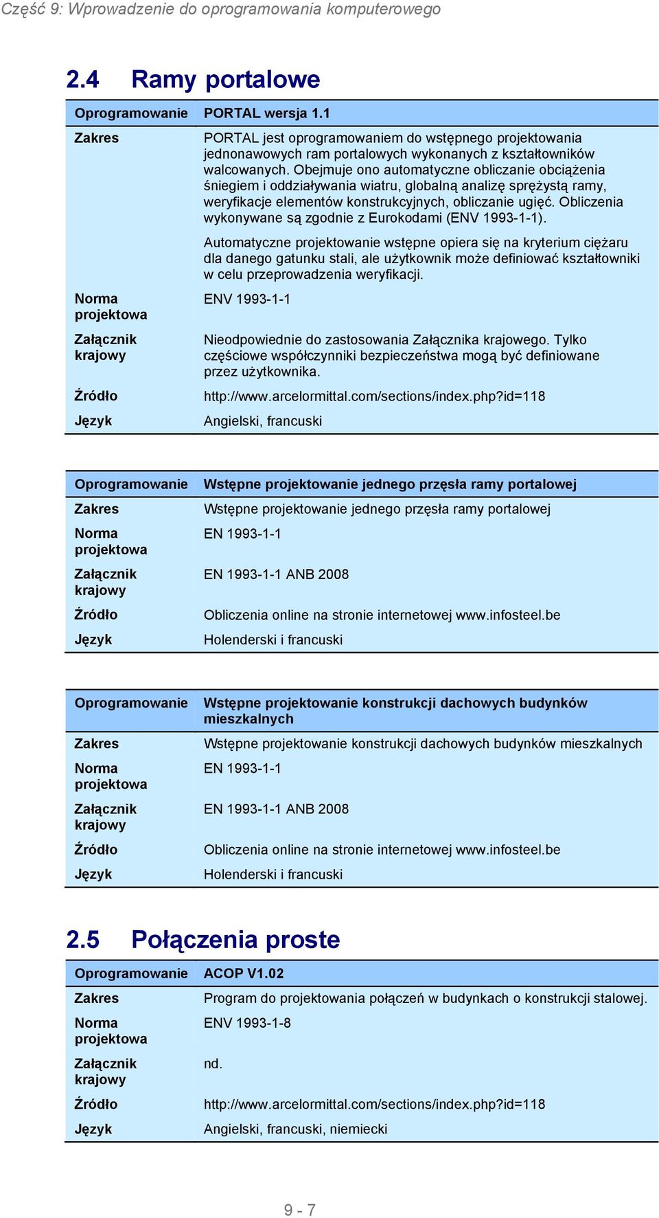 Obliczenia wykonywane są zgodnie z Eurokodami (ENV 1993-1-1).