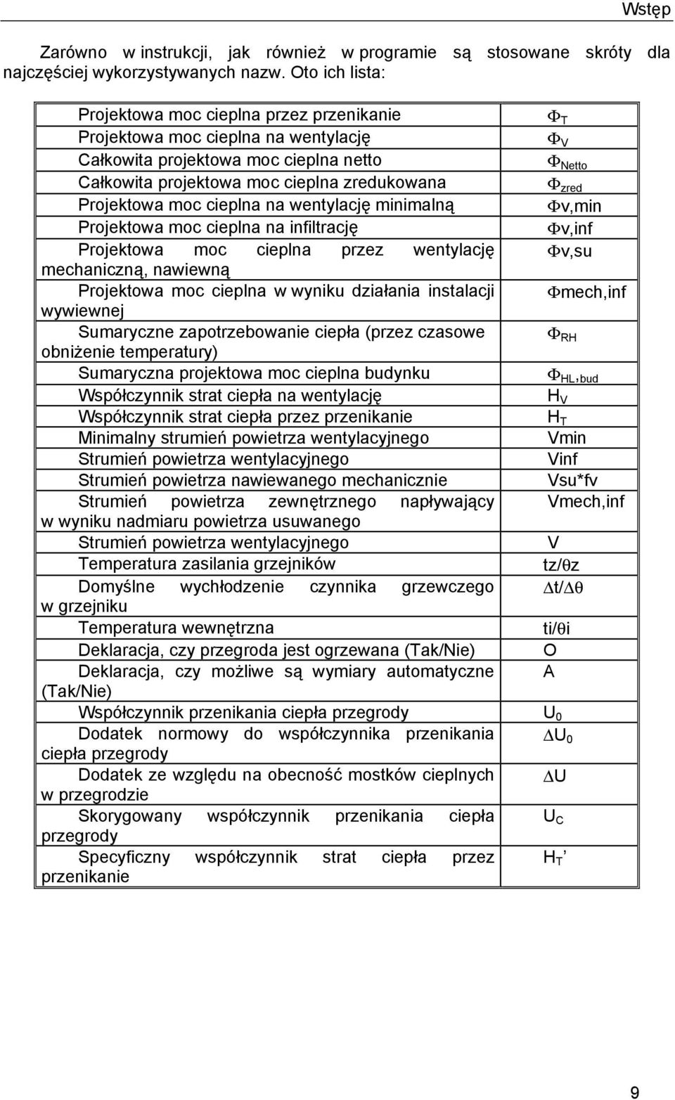 Projektowa moc cieplna na wentylację minimalną Φv,min Projektowa moc cieplna na infiltrację Φv,inf Projektowa moc cieplna przez wentylację Φv,su mechaniczną, nawiewną Projektowa moc cieplna w wyniku