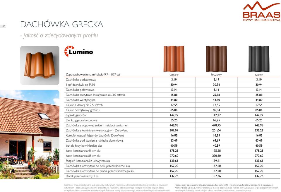 2,5 szt/mb 17,55 17,55 17,55 Gąsior początkowy grzbietu 85,04 85,04 85,04 Łącznik gąsiorów 142,27 142,27 142,27 Denko gąsiora betonowe 65,25 65,25 65,25 Dachówka z odpowietrznikiem instalacji