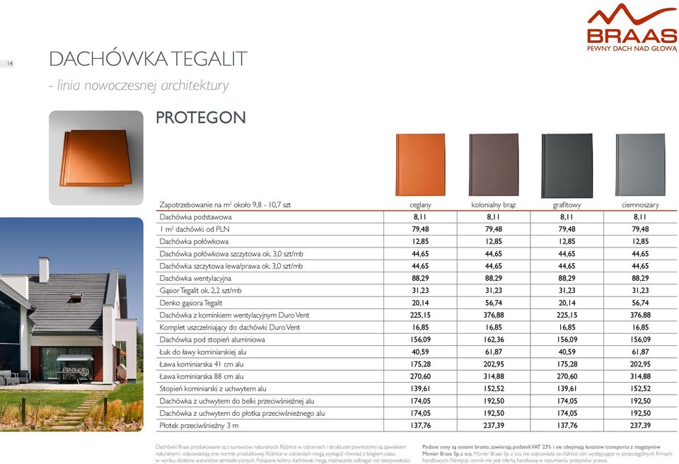 3,0 szt/mb 44,65 44,65 44,65 44,65 Dachówka wentylacyjna 88,29 88,29 88,29 88,29 Gąsior Tegalit ok.