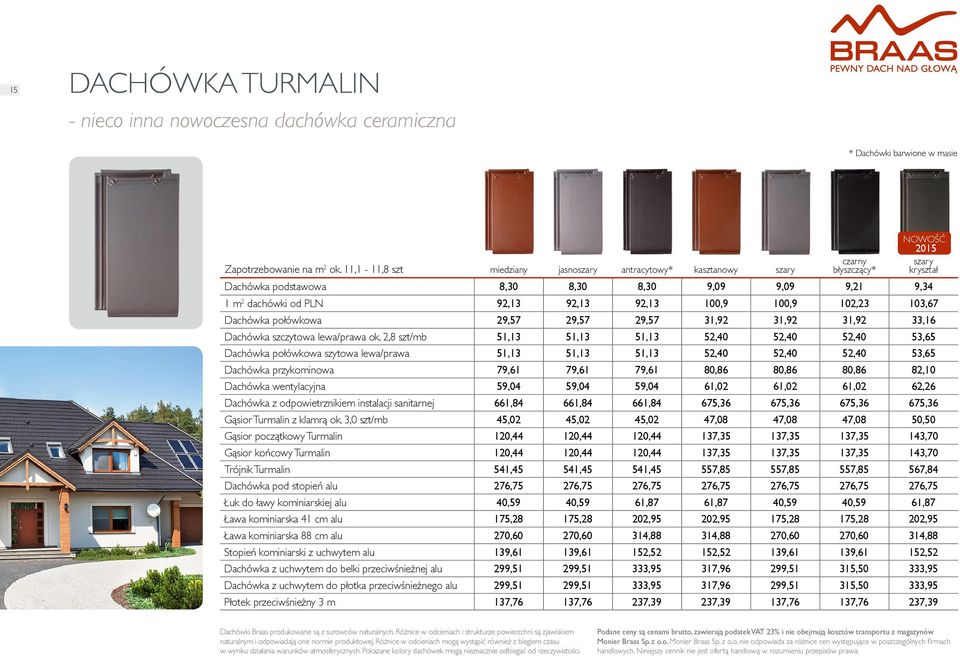 92,13 100,9 100,9 102,23 103,67 Dachówka połówkowa 29,57 29,57 29,57 31,92 31,92 31,92 33,16 Dachówka szczytowa lewa/prawa ok.