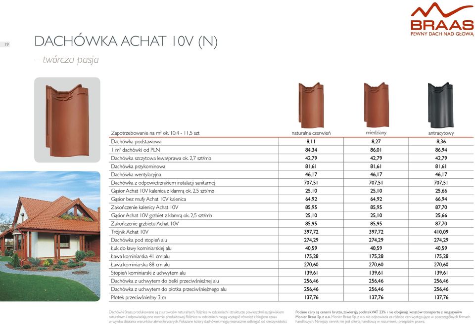 2,7 szt/mb 42,79 42,79 42,79 Dachówka przykominowa 81,61 81,61 81,61 Dachówka wentylacyjna 46,17 46,17 46,17 Dachówka z odpowietrznikiem instalacji sanitarnej 707,51 707,51 707,51 Gąsior Achat 10V