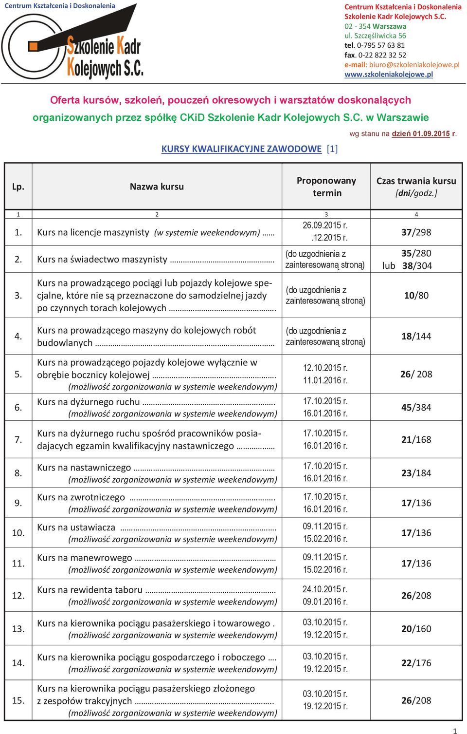 09.2015 r. kursu 1. Kurs na licencje maszynisty (w systemie weekendowym) 2. Kurs na świadectwo maszynisty. 3.