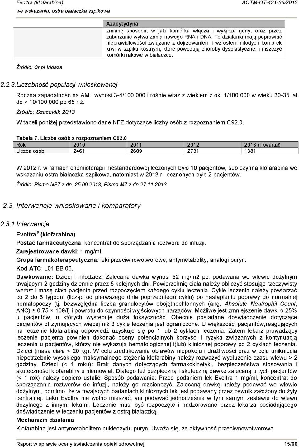 Źródło: Chpl Vidaza 2.2.3.Liczebność populacji wnioskowanej Roczna zapadalność na AML wynosi 3-4/100 000 i rośnie wraz z wiekiem z ok. 1/100 000 w wieku 30-35 lat do > 10/100 000 po 65 r.ż.