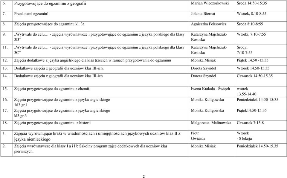 Wytrwale do celu - zajęcia wyrównawcze i przygotowujące do egzaminu z języka polskiego dla klasy 3C Wtorki, 7:10-7:55 Środy, 7:10-7:55 12.