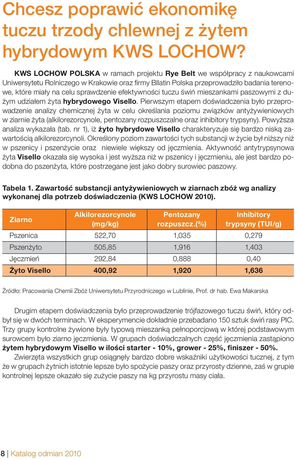 efektywności tuczu świń mieszankami paszowymi z dużym udziałem żyta hybrydowego Visello.