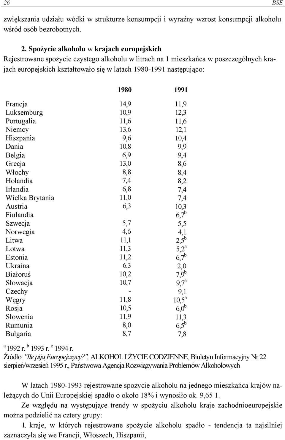 1991 Francja Luksemburg Portugalia Niemcy Hiszpania Dania Belgia Grecja Włochy Holandia Irlandia Wielka Brytania Austria Finlandia Szwecja Norwegia Litwa Łotwa Estonia Ukraina Białoruś Słowacja