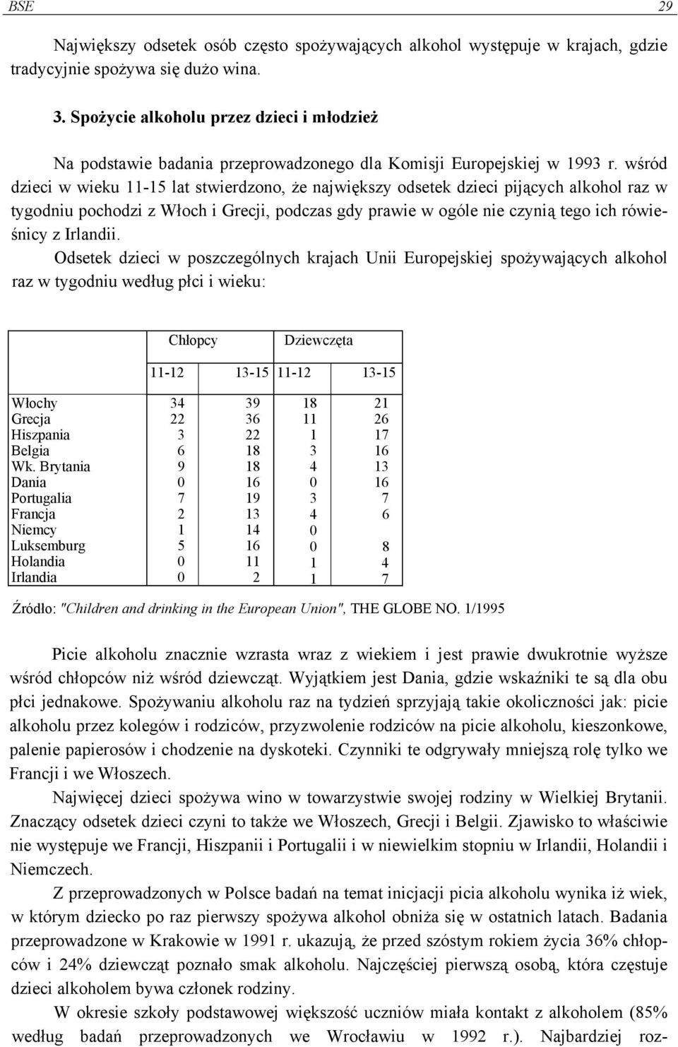 wśród dzieci w wieku 11-15 lat stwierdzono, że największy odsetek dzieci pijących alkohol raz w tygodniu pochodzi z Włoch i Grecji, podczas gdy prawie w ogóle nie czynią tego ich rówieśnicy z