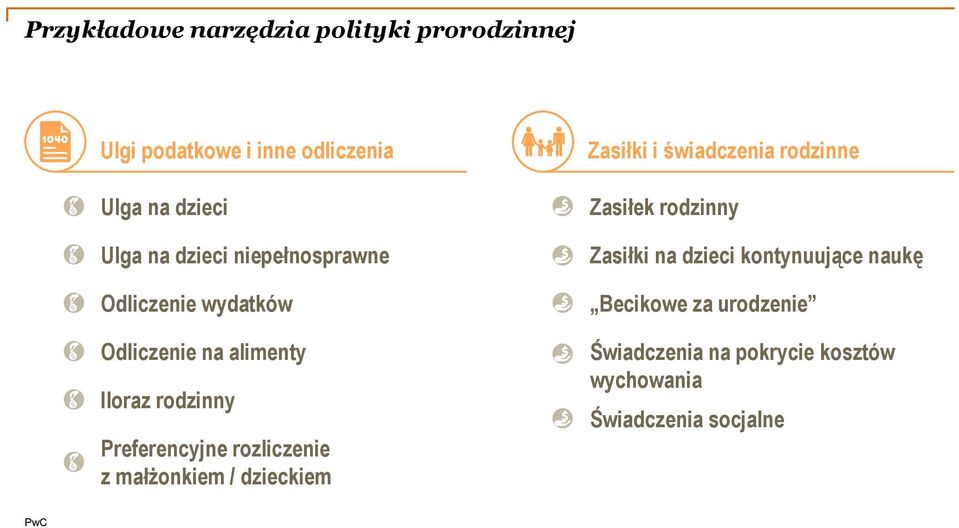 rozliczenie z małżonkiem / dzieckiem Zasiłki i świadczenia rodzinne Zasiłek rodzinny Zasiłki na