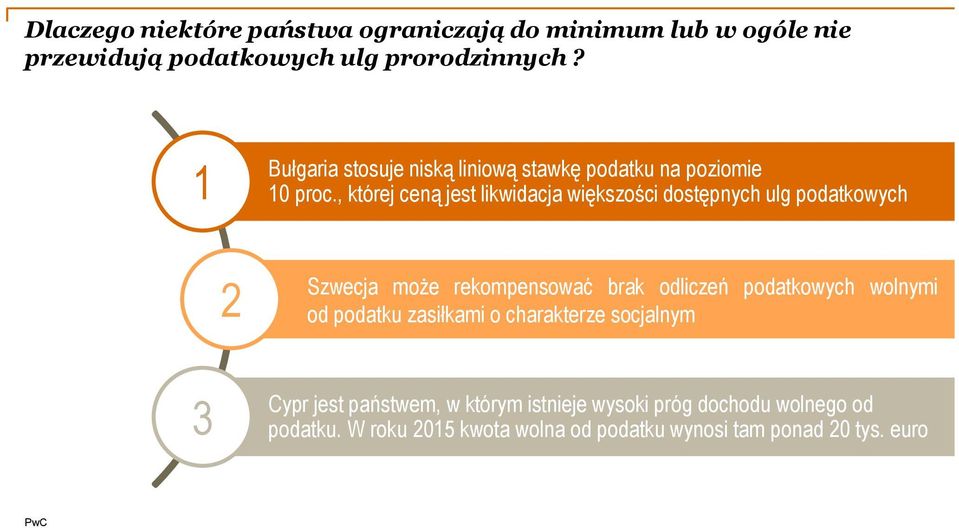 , której ceną jest likwidacja większości dostępnych ulg podatkowych 2 Szwecja może rekompensować brak odliczeń podatkowych