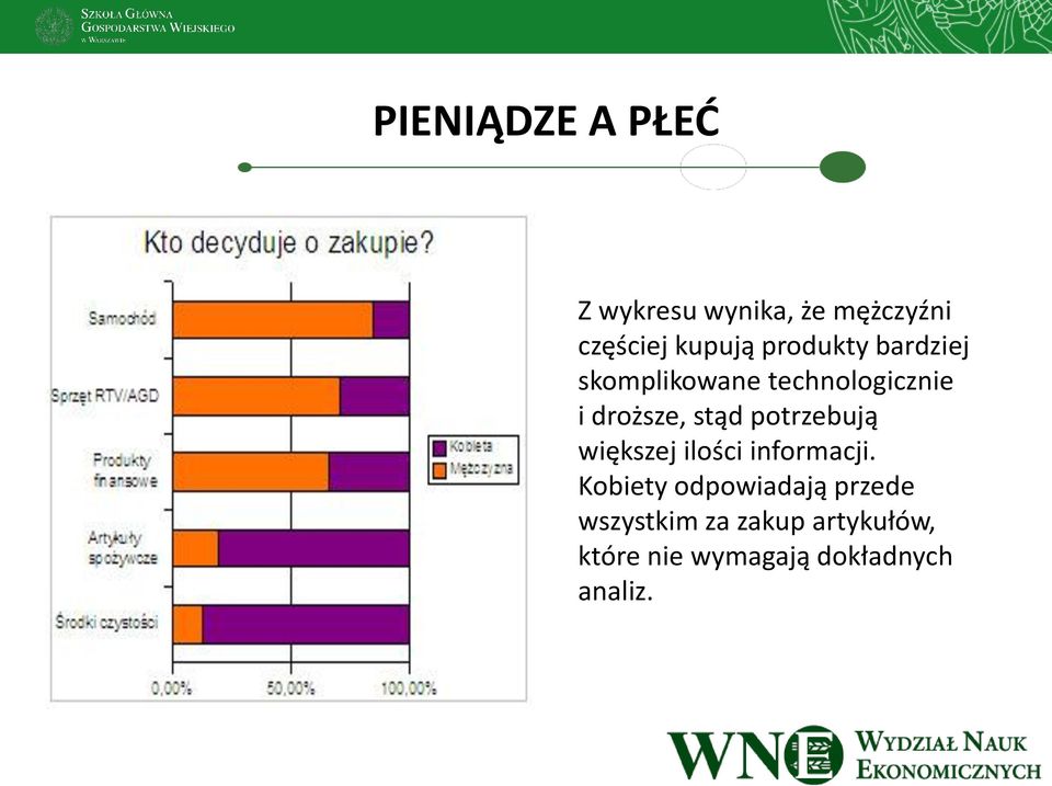 potrzebują większej ilości informacji.