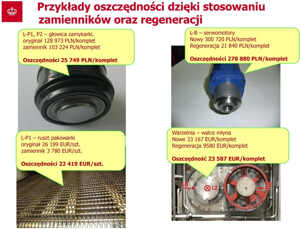 PLN/komplet Oszczędności 25 749 PLN/komplet Oszczędności 278 880 PLN/komplet L-P1 ruszt pakowarki oryginał 26 199 EUR/szt.