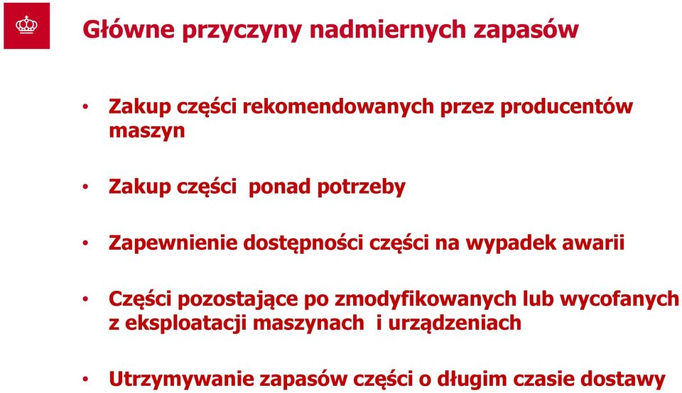 na wypadek awarii Części pozostające po zmodyfikowanych lub wycofanych z