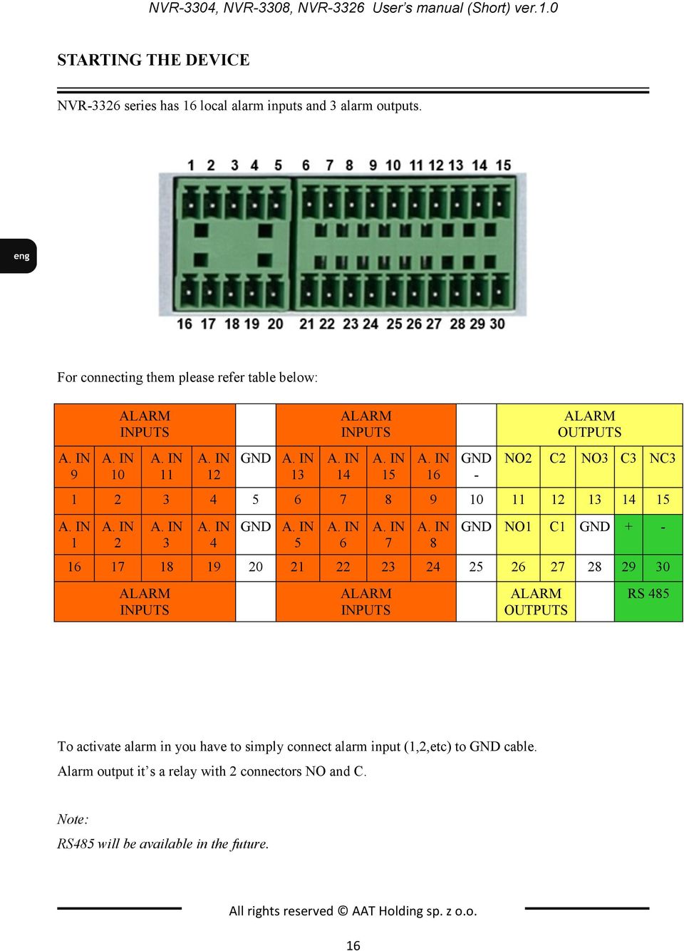 IN 3 A. IN 4 GND A. IN 5 A. IN 6 A. IN 7 A.