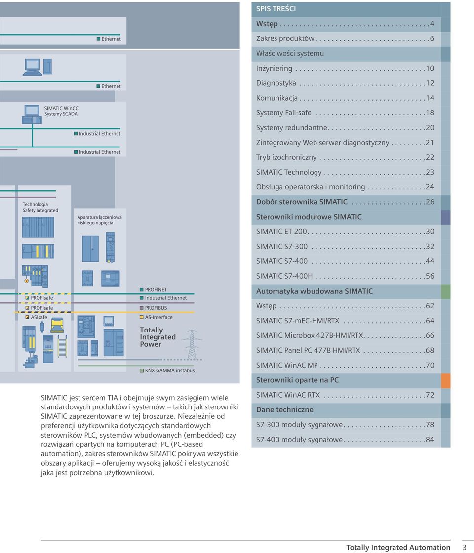 ...........................18 Technologia Safety Integrated Aparatura łączeniowa niskiego napięcia Systemy redundantne.........................20 Zintegrowany Web serwer diagnostyczny.