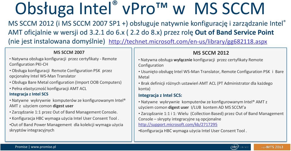 aspx MS SCCM 2007 Natywna obsługa konfiguracji przez certyfikaty - Remote Configuration PKI-CH Obsługa konfiguracji Remote Configuration PSK przez opcjonalny Intel WS-Man Translator Obsługa Bare