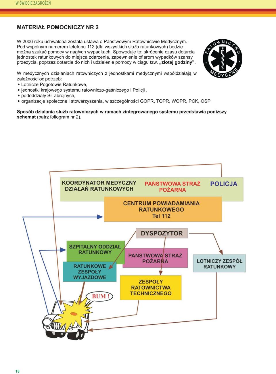 Spowoduje to: skrócenie czasu dotarcia jednostek ratunkowych do miejsca zdarzenia, zapewnienie ofiarom wypadków szansy przeżycia, poprzez dotarcie do nich i udzielenie pomocy w ciągu tzw.