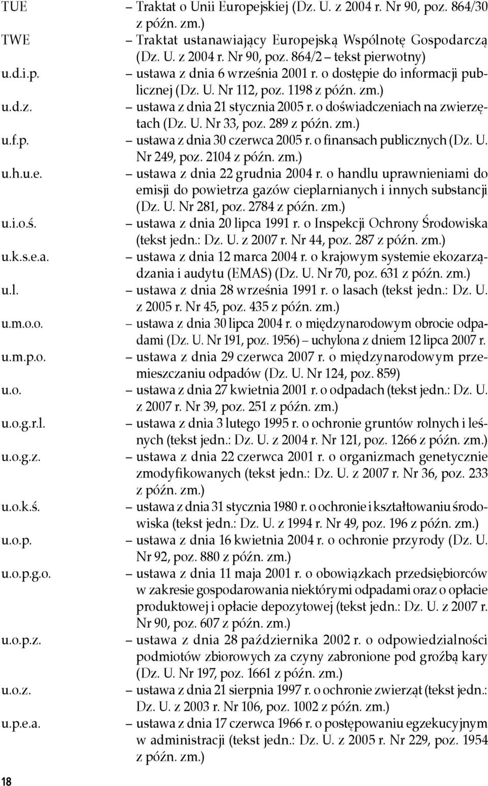 o finansach publicznych (Dz. U. Nr 249, poz. 2104 z późn. zm.) u.h.u.e. ustawa z dnia 22 grudnia 2004 r. o handlu uprawnieniami do emisji do powietrza gazów cieplarnianych i innych substancji (Dz. U. Nr 281, poz.