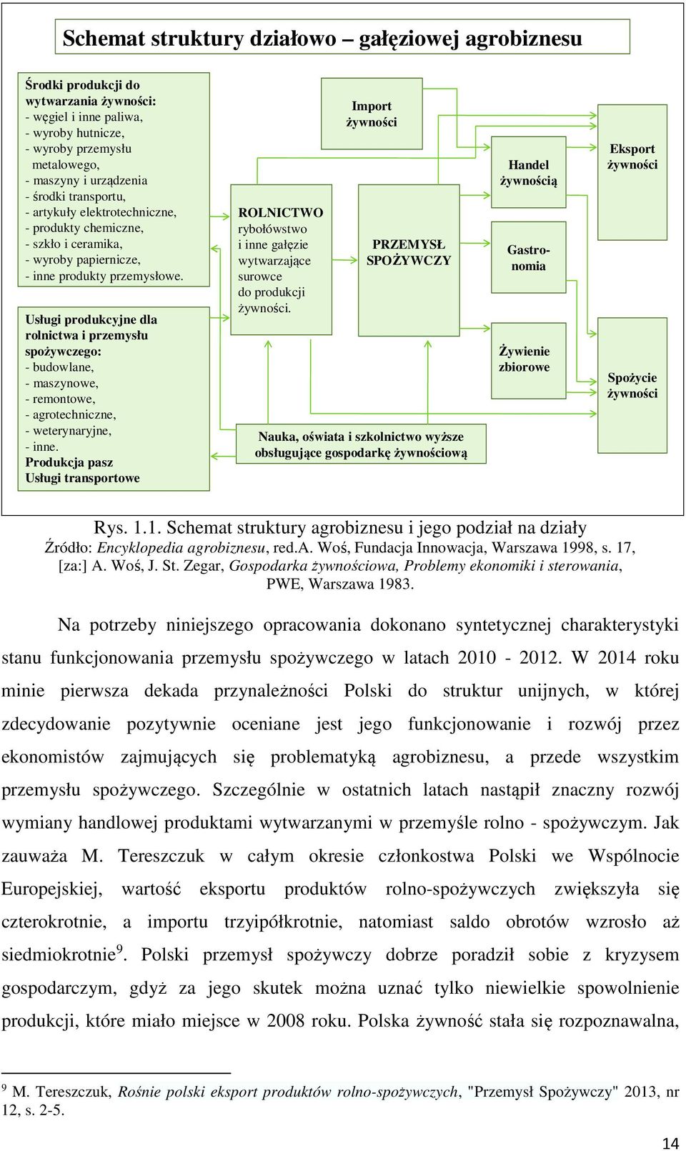 Usługi produkcyjne dla rolnictwa i przemysłu spożywczego: - budowlane, - maszynowe, - remontowe, - agrotechniczne, - weterynaryjne, - inne.