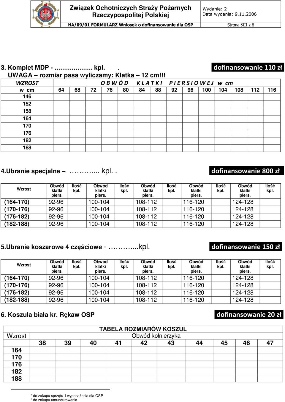 ... dofinansowanie 800 zł (-) 92-96 100-104 108-112 116-120 124-128 (-) 92-96 100-104 108-112 116-120 124-128 (-) 92-96 100-104 108-112 116-120 124-128 (-) 92-96 100-104 108-112 116-120 124-128 5.