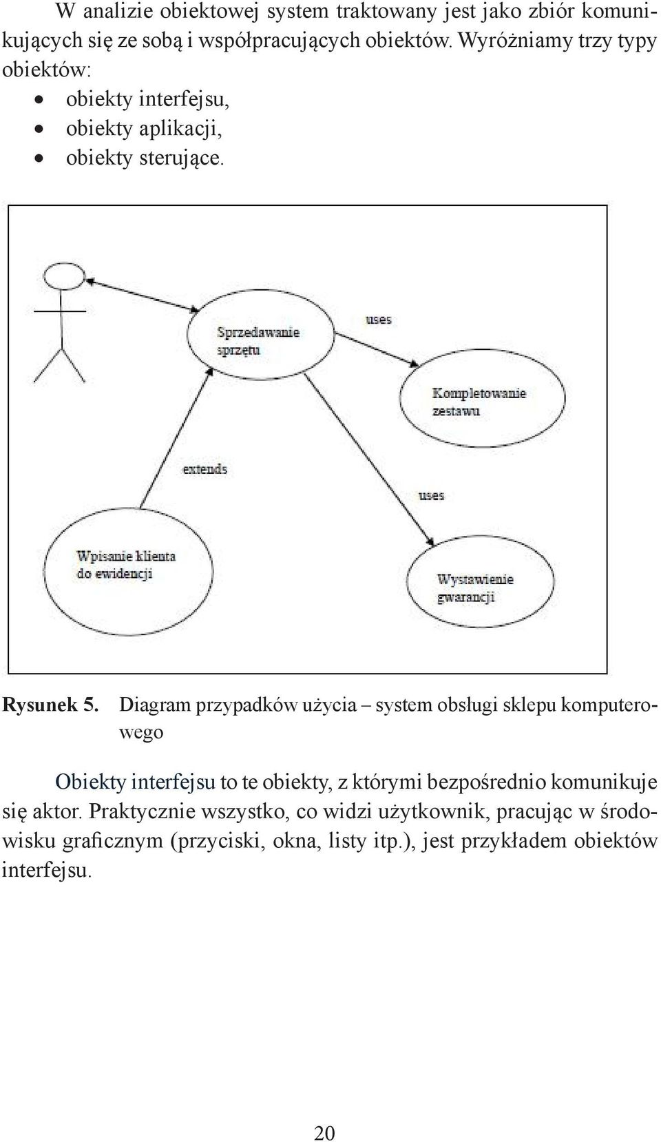 Diagram przypadków użycia system obsługi sklepu komputerowego Obiekty interfejsu to te obiekty, z którymi bezpośrednio