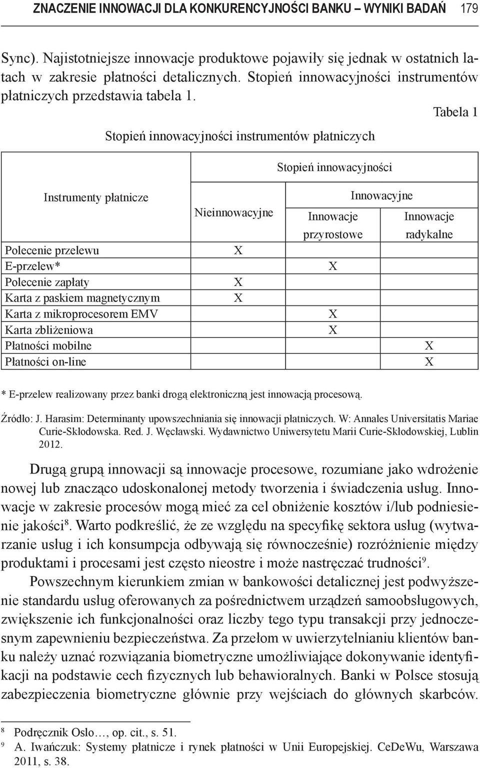 Tabela 1 Stopień innowacyjności instrumentów płatniczych Stopień innowacyjności Instrumenty płatnicze Polecenie przelewu E-przelew* Polecenie zapłaty Karta z paskiem magnetycznym Karta z