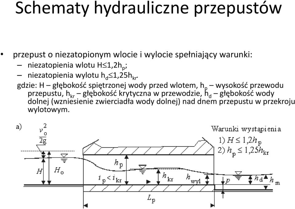 gdzie: H głębokość spiętrzonej wody przed wlotem, h p wysokość przewodu przepustu, h kr