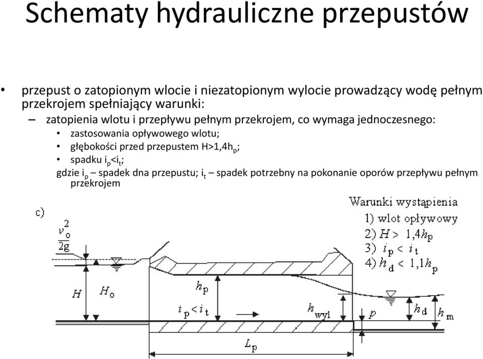 wymagajednoczesnego: zastosowania opływowego wlotu; głębokości przed przepustem H>1,4h p ; spadku i p