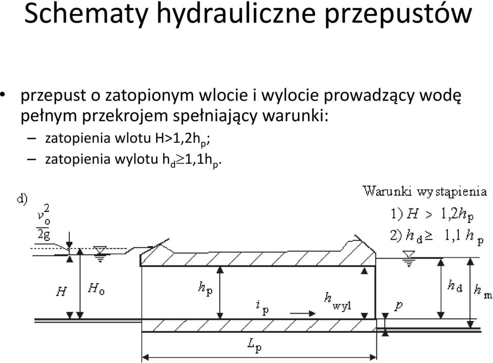 pełnym przekrojem spełniający warunki: