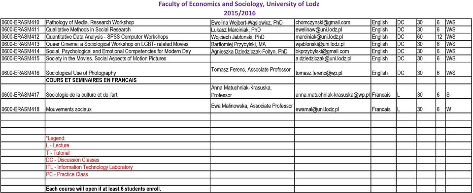 pl English DC 30 6 W/S 0600-ERASM412 Quantitative Data Analysis - SPSS Computer Workshops Wojciech Jabłonski, PhD marciniak@uni.lodz.