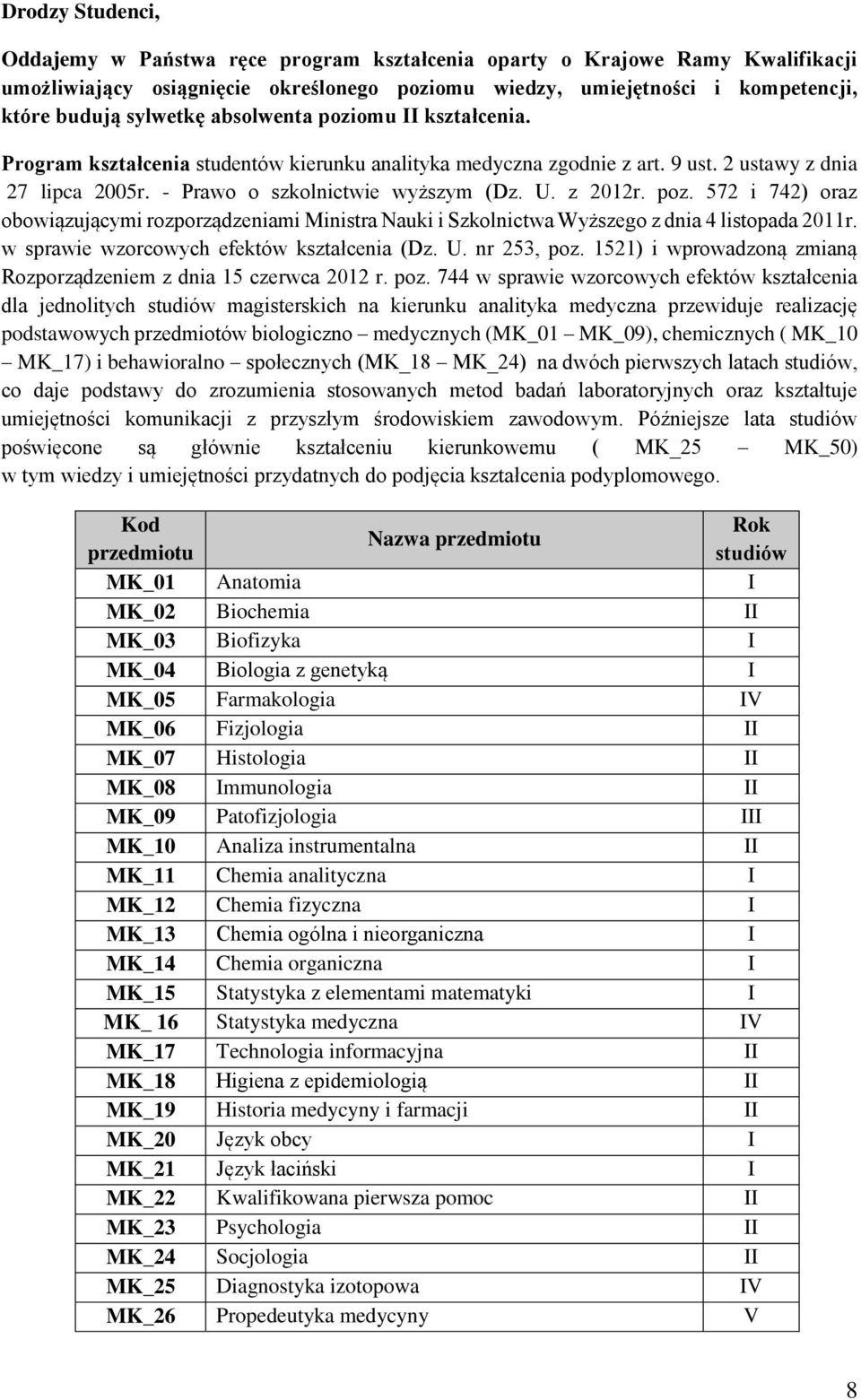 572 i 742) oraz obowiązującymi rozporządzeniami Ministra Nauki i Szkolnictwa Wyższego z dnia 4 listopada 2011r. w sprawie wzorcowych (Dz. U. nr 253, poz.