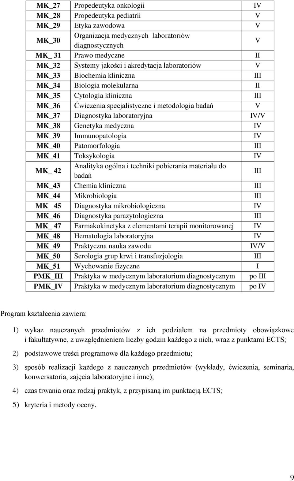 laboratoryjna IV/V MK_38 Genetyka medyczna IV MK_39 Immunopatologia IV MK_40 Patomorfologia III MK_41 Toksykologia IV MK_ 42 Analityka ogólna i techniki pobierania materiału do badań III MK_43 Chemia