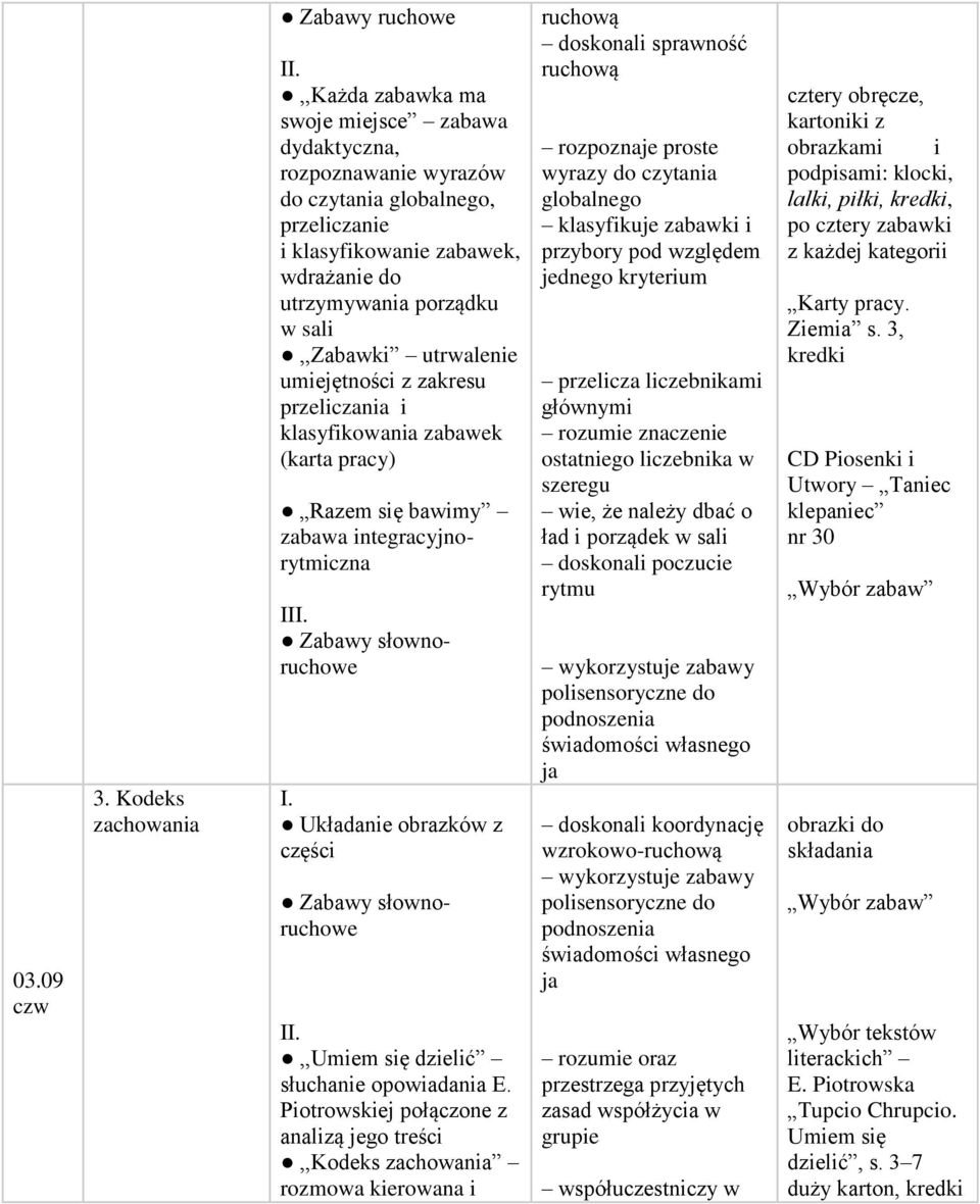 sali,,zabawki utrwalenie umiejętności z zakresu przeliczania i klasyfikowania zabawek (karta pracy) Razem się bawimy zabawa integracyjnorytmiczna I Zabawy słownoruchowe Układanie obrazków z części