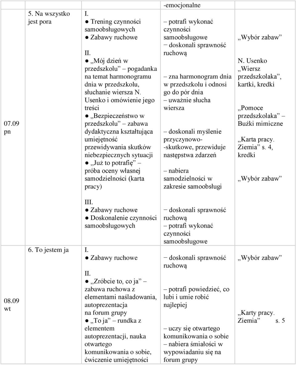 samodzielności (karta pracy) -emocjonalne potrafi wykonać czynności samoobsługowe zna harmonogram dnia w przedszkolu i odnosi go do pór dnia uważnie słucha wiersza doskonali myślenie przyczynowo-