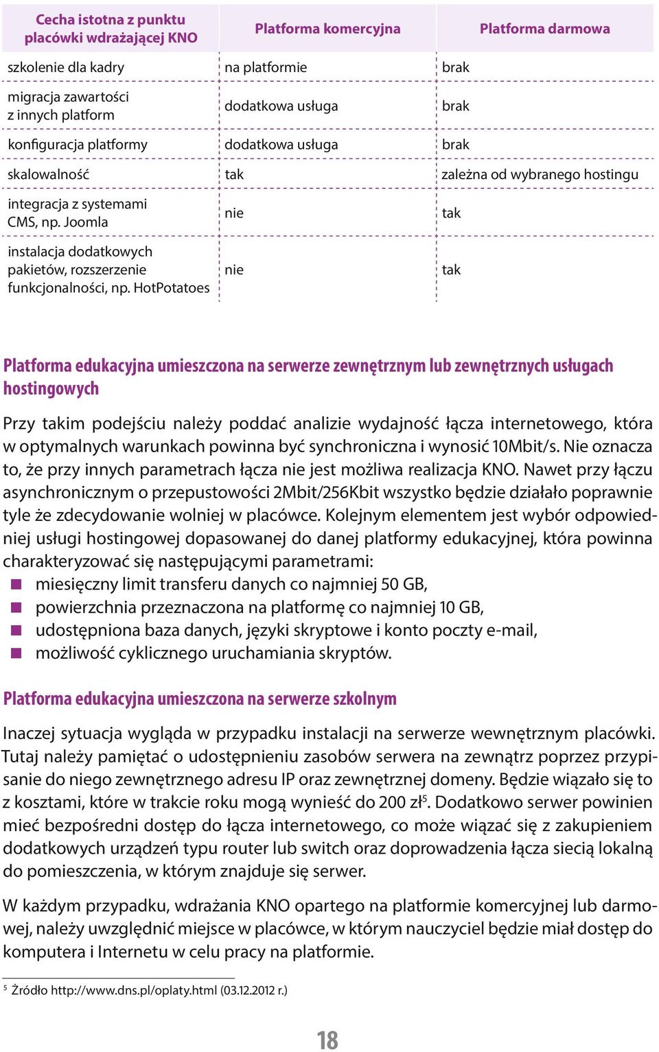 HotPotatoes nie nie tak tak Platforma edukacyjna umieszczona na serwerze zewnętrznym lub zewnętrznych usługach hostingowych Przy takim podejściu należy poddać analizie wydajność łącza internetowego,