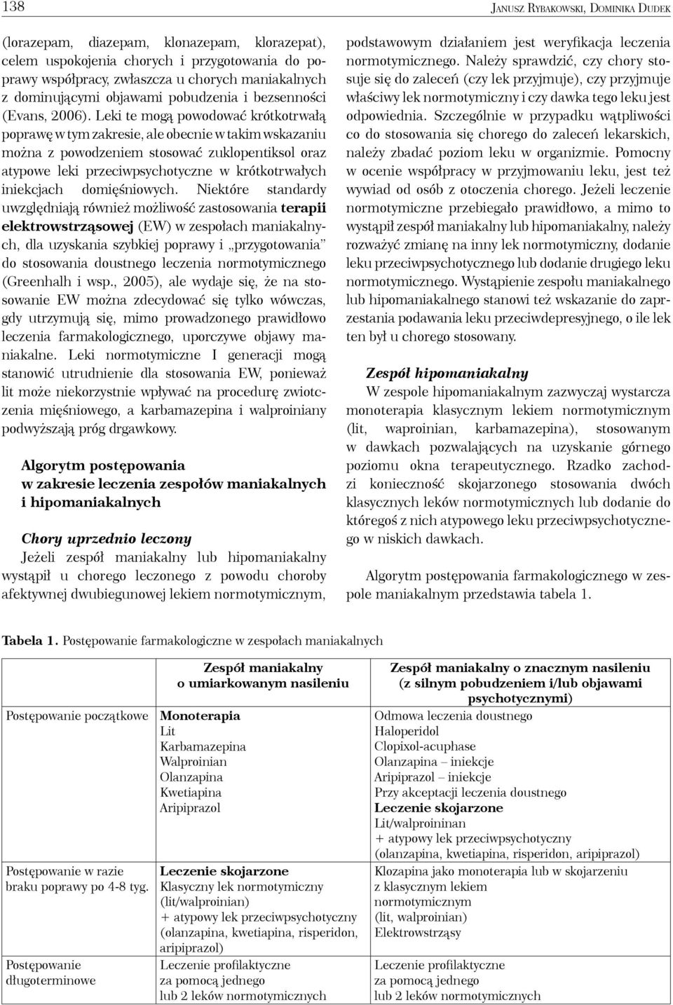 Leki te mogą powodować krótkotrwałą poprawę w tym zakresie, ale obecnie w takim wskazaniu można z powodzeniem stosować zuklopentiksol oraz atypowe leki przeciwpsychotyczne w krótkotrwałych iniekcjach