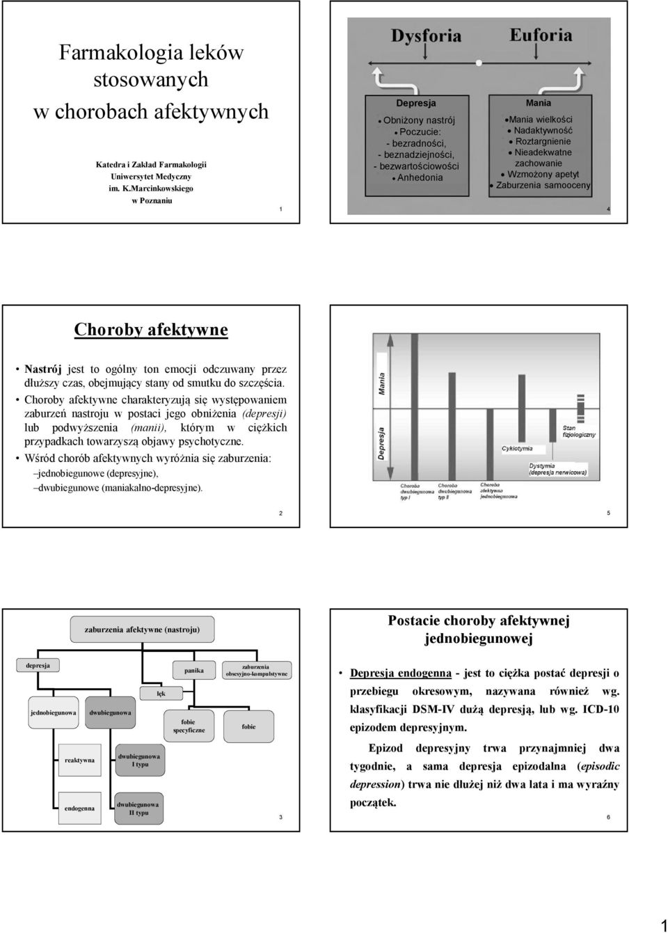 Marcinkowskiego w Poznaniu 1 Depresja Obniżony nastrój Poczucie: - bezradności, - beznadziejności, - bezwartościowości Anhedonia Mania Mania wielkości Nadaktywność Roztargnienie Nieadekwatne