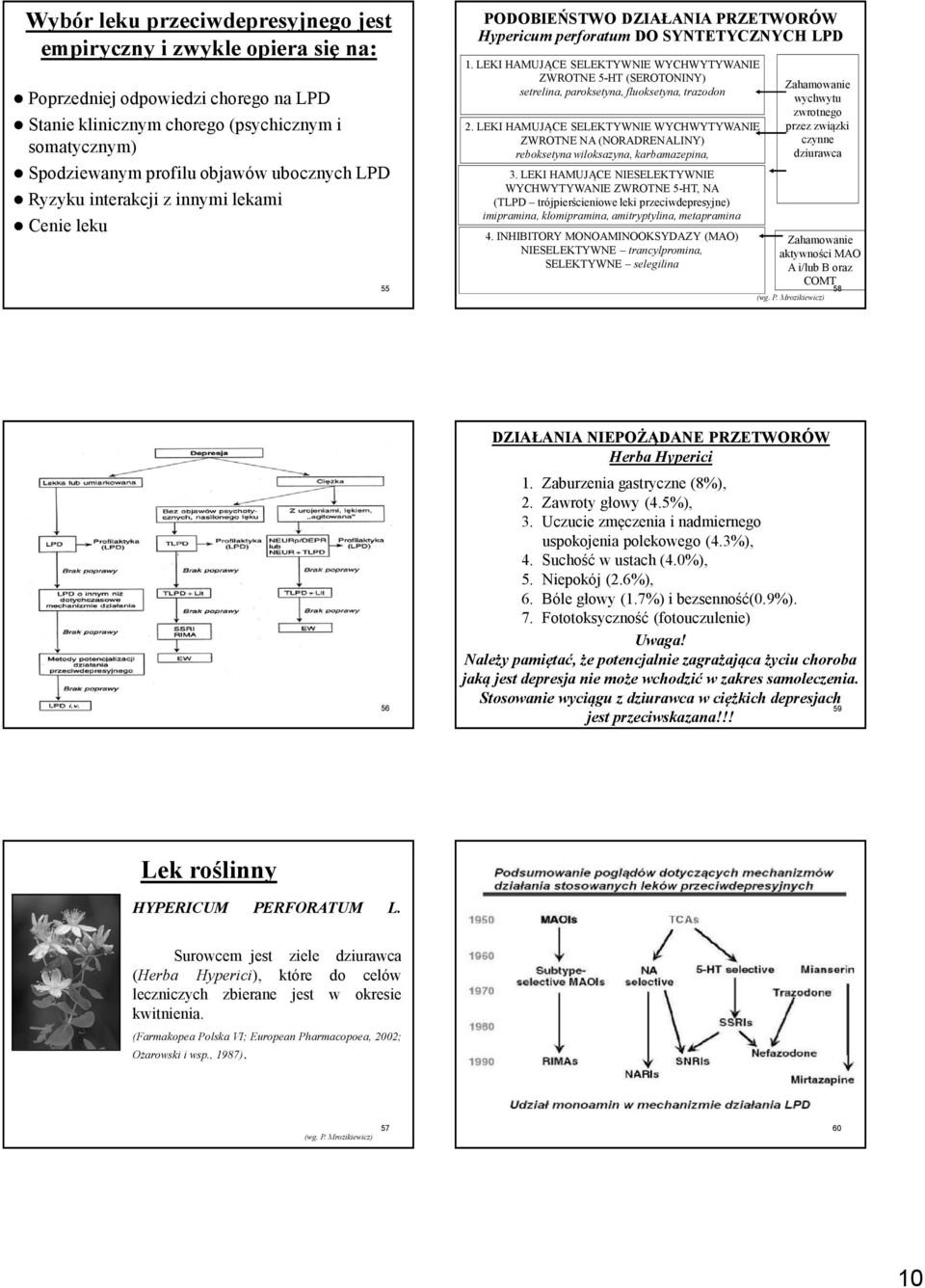 LEKI HAMUJĄCE SELEKTYWNIE WYCHWYTYWANIE ZWROTNE 5-HT (SEROTONINY) setrelina, paroksetyna, fluoksetyna, trazodon 2.