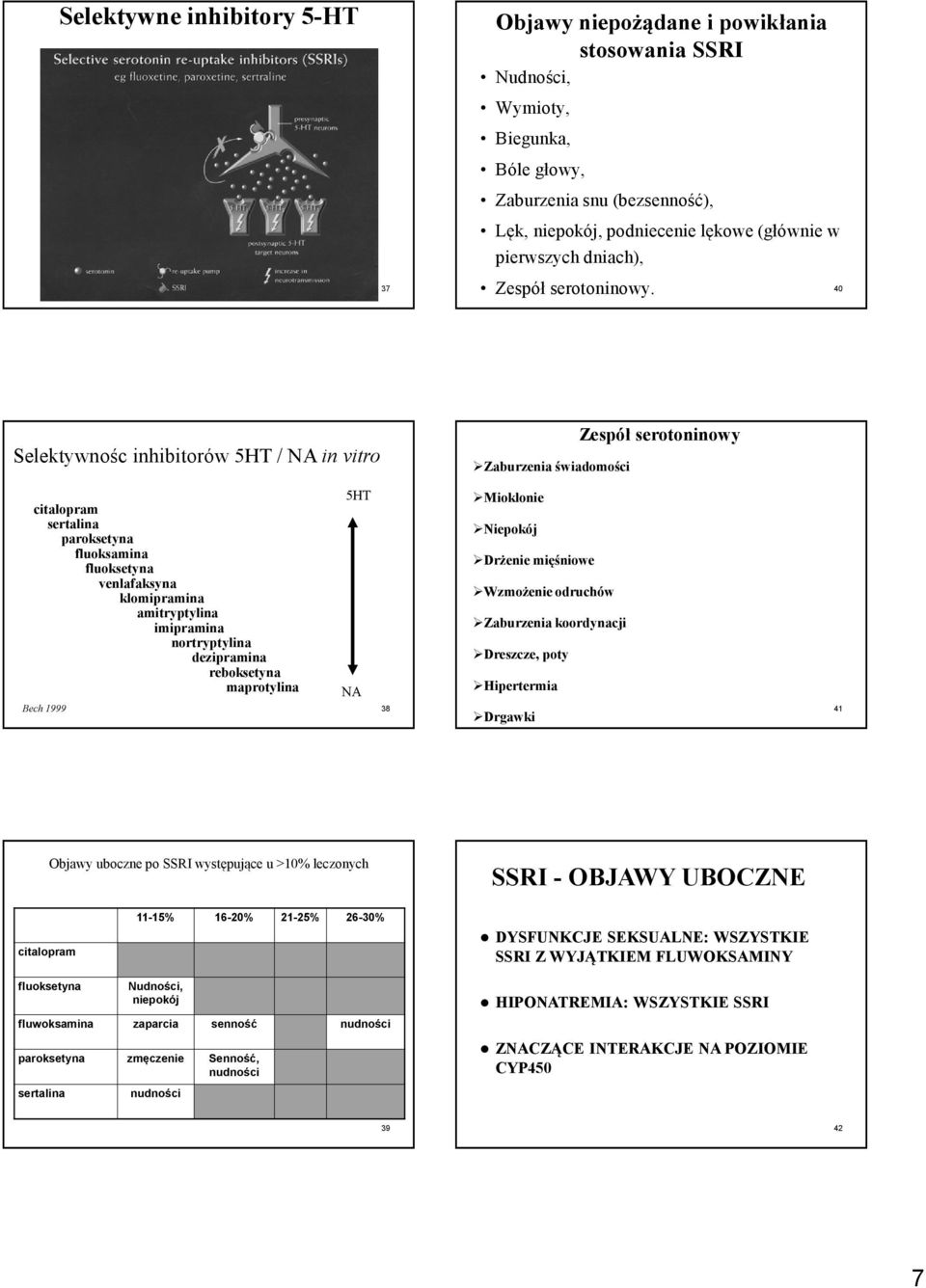 40 Selektywnośc inhibitorów 5HT / NA in vitro citalopram sertalina paroksetyna fluoksamina fluoksetyna venlafaksyna klomipramina amitryptylina imipramina nortryptylina dezipramina reboksetyna