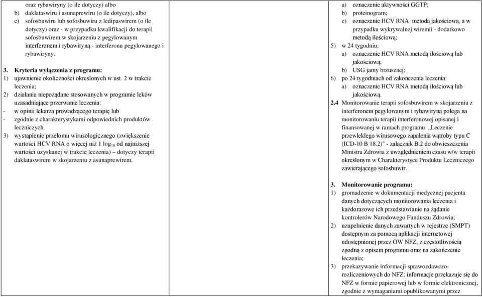 2 w trakcie leczenia; 2) działania niepożądane stosowanych w programie leków uzasadniające przerwanie leczenia: - w opinii lekarza prowadzącego terapię lub - zgodnie z charakterystykami odpowiednich