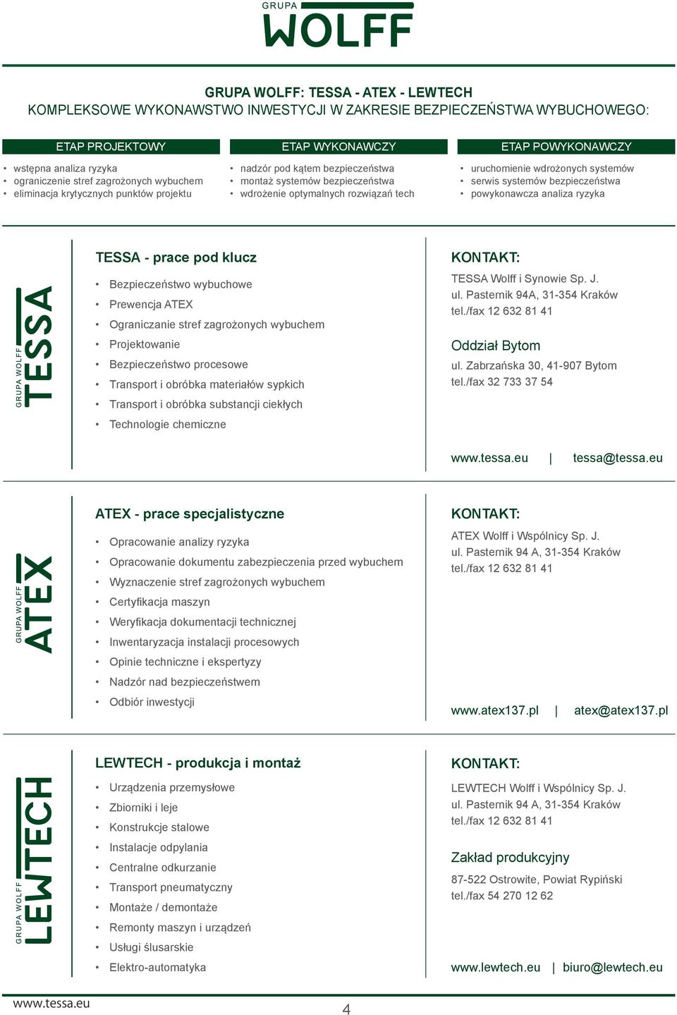 serwis systemów bezpieczeństwa powykonawcza analiza ryzyka TESSA - prace pod klucz Bezpieczeństwo wybuchowe Prewencja ATEX Ograniczanie stref zagrożonych wybuchem Projektowanie Bezpieczeństwo