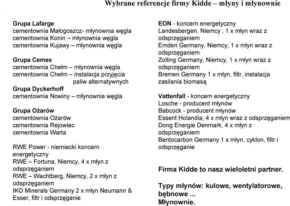 Warta RWE Power - niemiecki koncern energetyczny RWE Fortuna, Niemcy, 4 x młyn z odsprzęganiem RWE Wachtberg, Niemcy, 2 x młyn z odsprzęganiem IKO Minerals Germany 2 x młyn Neumann & Esser, filtr i