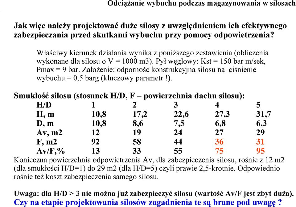 Założenie: odporność konstrukcyjna silosu na ciśnienie wybuchu = 0,5 barg (kluczowy parametr!).