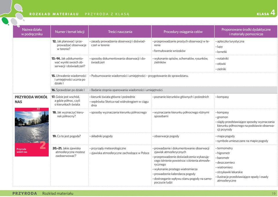 Jak udokumentować wyniki swoich obserwacji i doświadczeń? sposoby dokumentowania obserwacji i doświadczeń wykonanie opisów, schematów, rysunków, zielników notatniki ołówki zielniki 15.