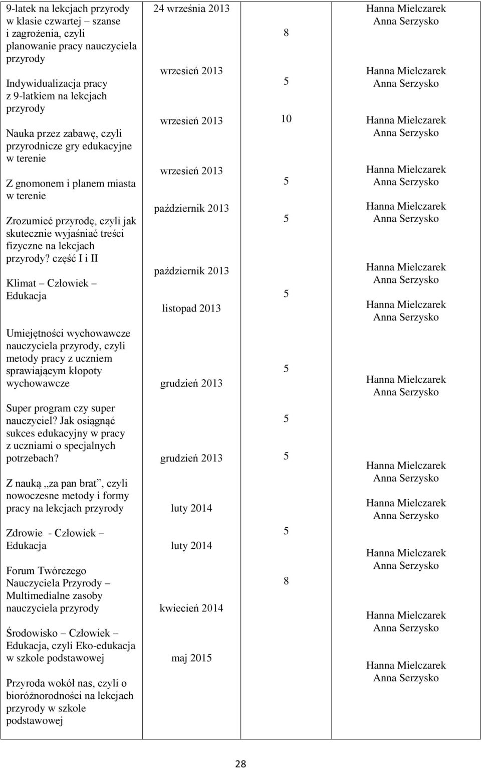 część I i II Klimat Człowiek Edukacja Umiejętności wychowawcze nauczyciela przyrody, czyli metody pracy z uczniem sprawiającym kłopoty wychowawcze Super program czy super nauczyciel?