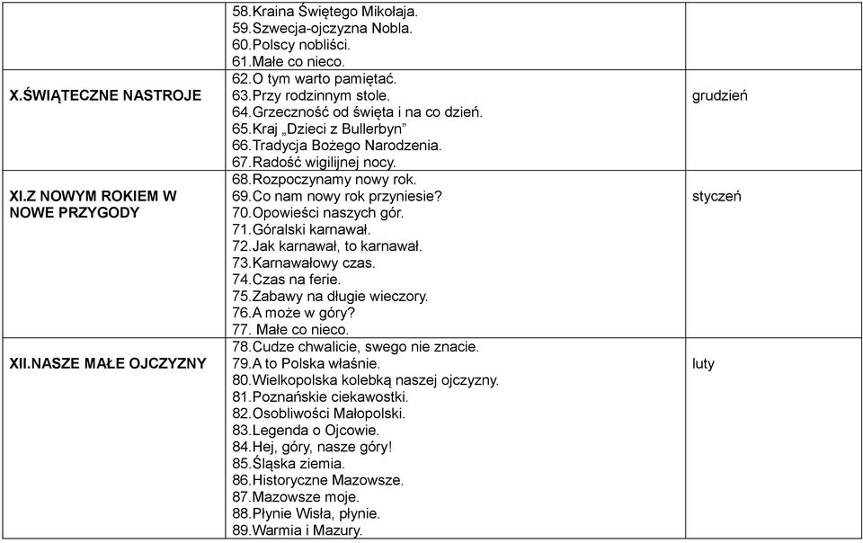 Co nam nowy rok przyniesie? 70.Opowieści naszych gór. 71.Góralski karnawał. 72.Jak karnawał, to karnawał. 73.Karnawałowy czas. 74.Czas na ferie. 75.Zabawy na długie wieczory. 76.A może w góry? 77.