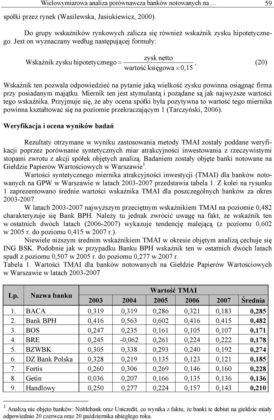 firma przy posiadanym maątku. Miernik ten est stymulantą i pożądane są ak nawyższe wartości tego wskaźnika.