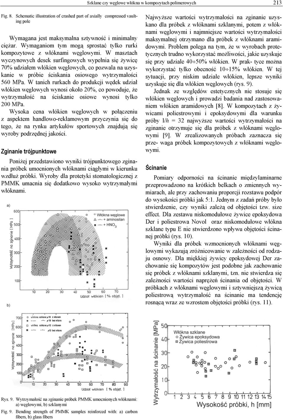 W masztach wyczynowych desek surfingowych wypełnia się żywicę 70% udziałem włókien węglowych, co pozwala na uzyskanie w próbie ściskania osiowego wytrzymałości 560 MPa.